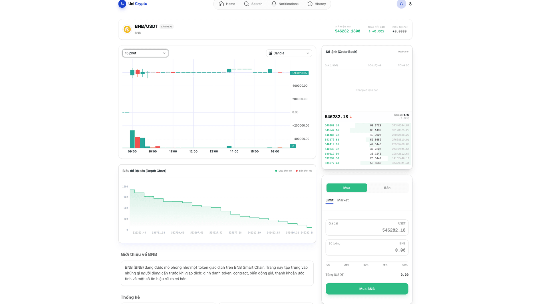Uni Crypto - Token Trading Exchange